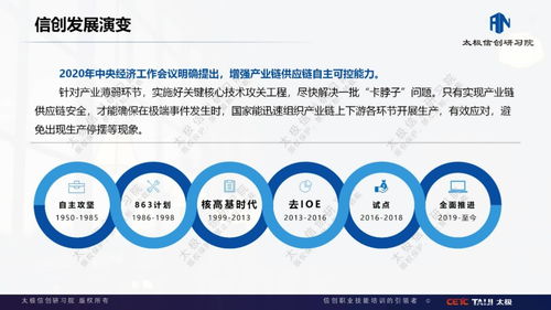 我國(guó)發(fā)展信創(chuàng)的風(fēng)雨路程 軟件開發(fā)的崛起與挑戰(zhàn)